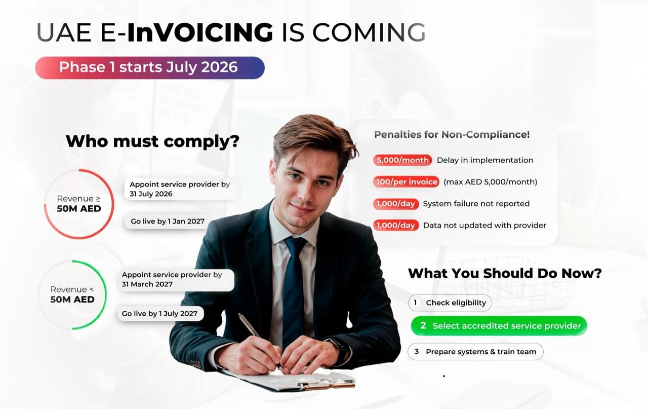 Who Must Comply? | What You Should Do Now?